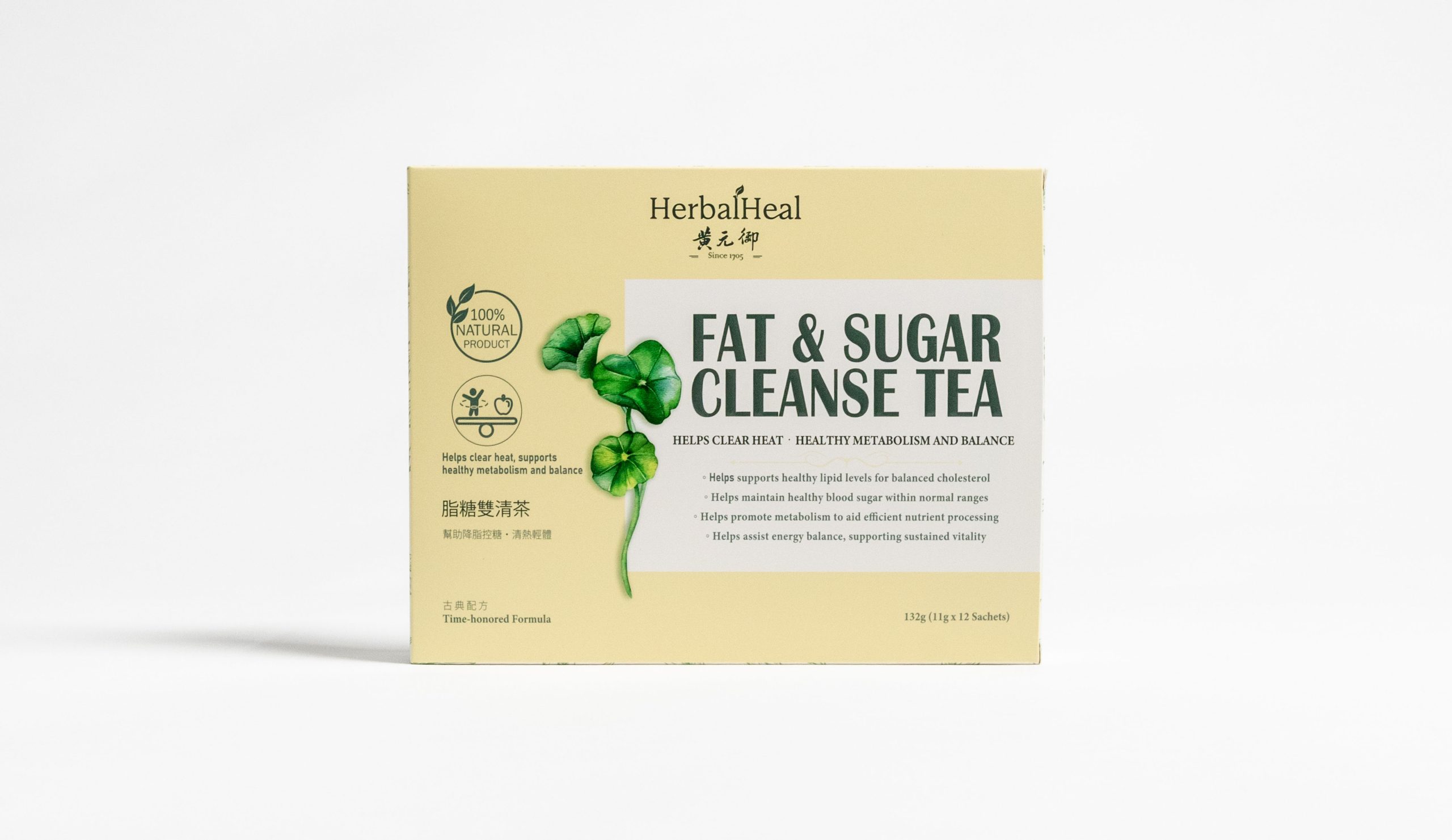 Fat & Sugar Cleanse Tea