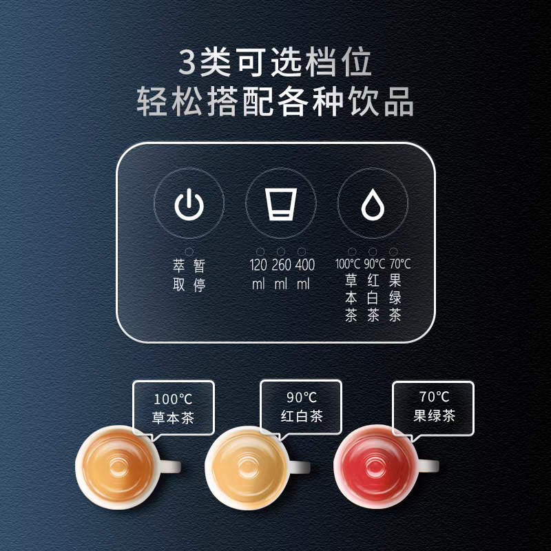 Tea Extraction Machine - Image 9
